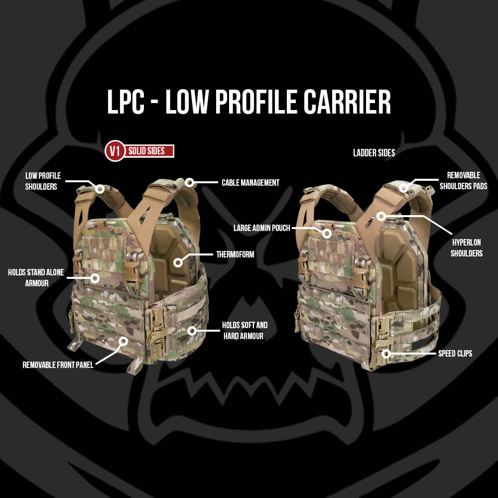 LPC Low Profile Carrier V2 – Multicam