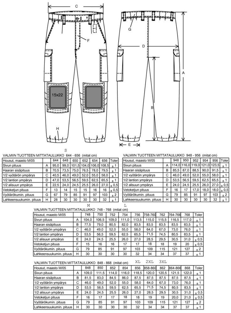 M05 maastohousut, metsäkuvio