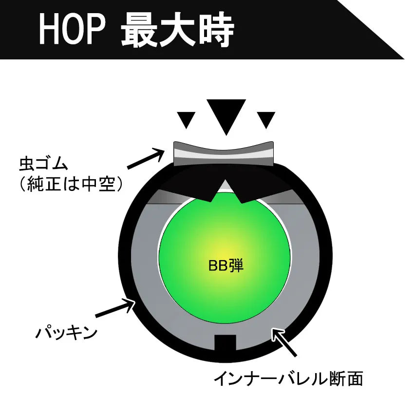 Vinci Basara hop-up rubber, 60°