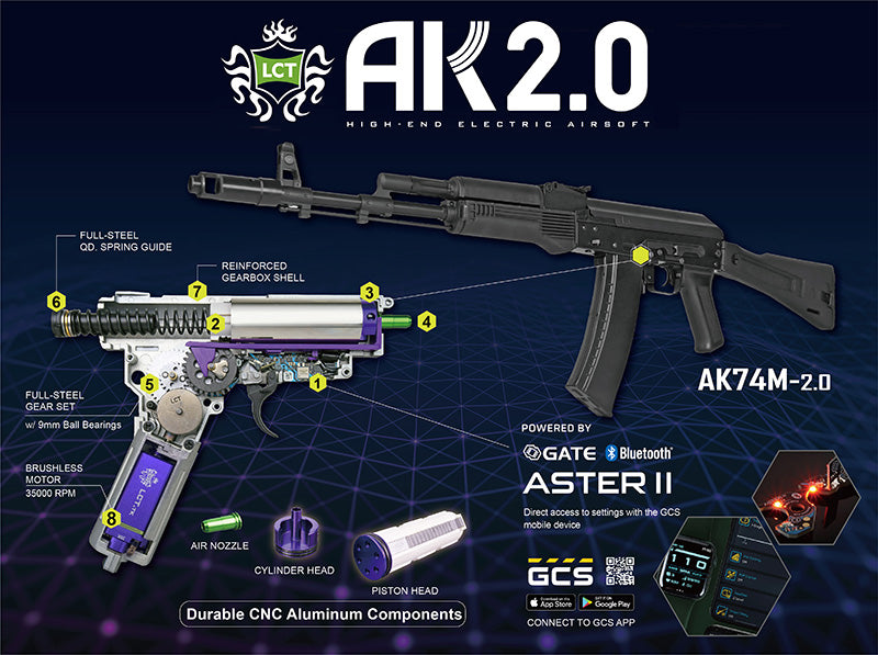 LCT AK74M 2.0 (LCK-74M) AEG sähköase