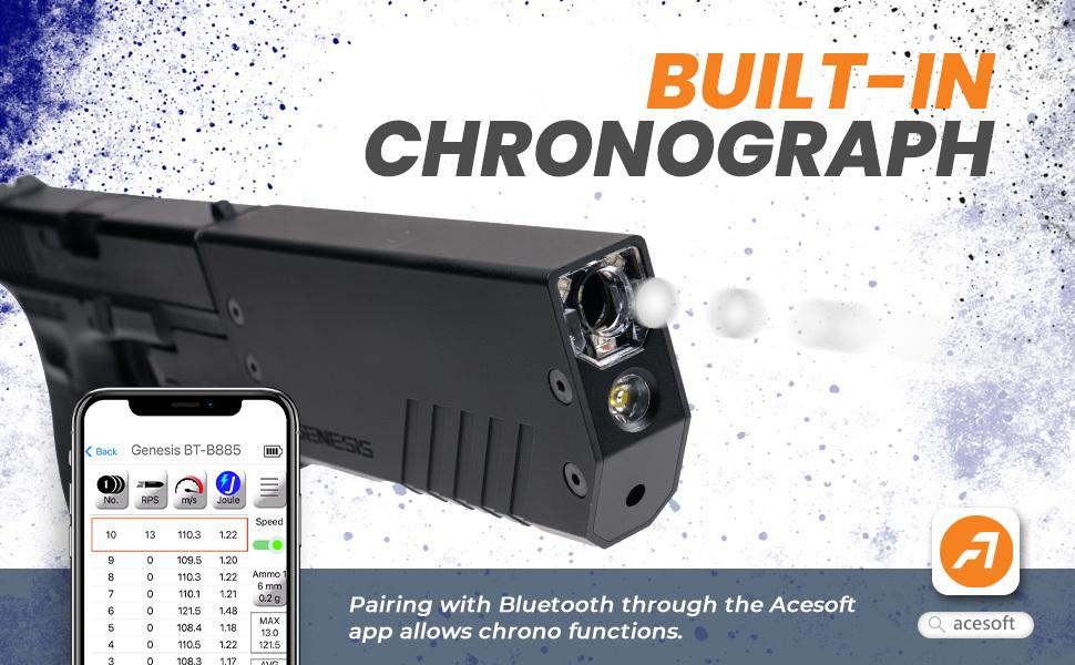 Genesis G17 valojuovayksikkö, standard